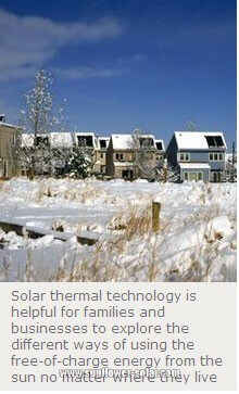 Solar thermal technology for solar collector Technologie solaire thermique pour capteur solaire