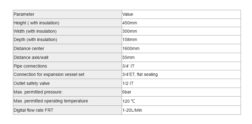 SR21LSR11L EPP Station de travail solaire et stations de pompage-p2.1