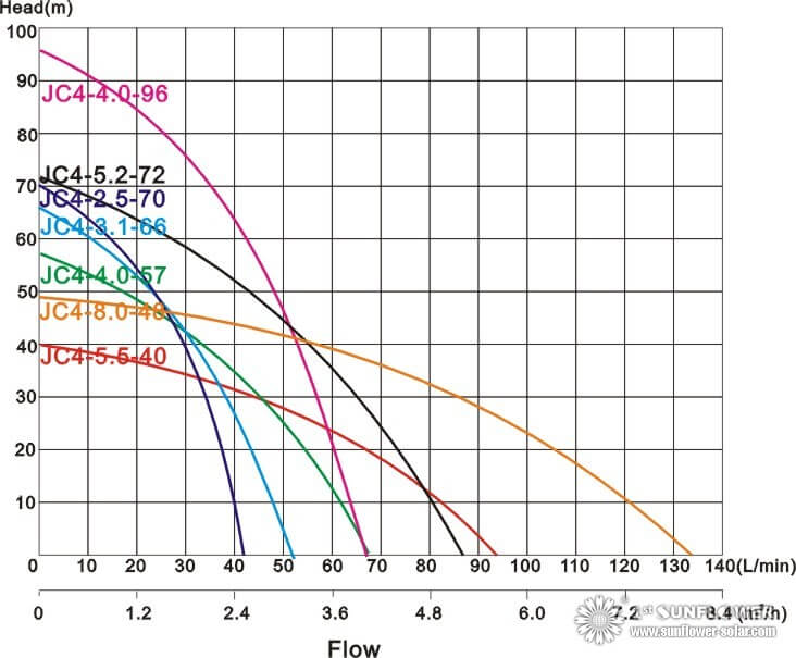 7451da7922836d70defadab9019b76855e4111e1