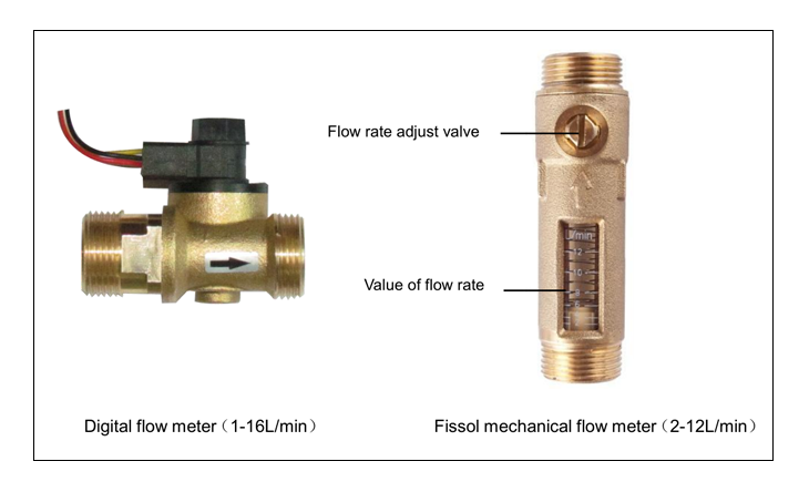 Station de travail solaire et stations de pompage SR881 EPP-p2.3.2