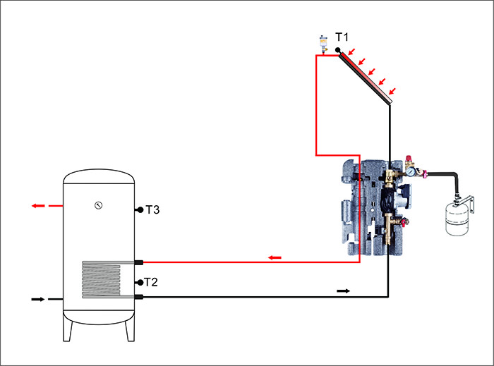 SR11HSR21H EPP Station de travail solaire et stations de pompage-p3.1-1