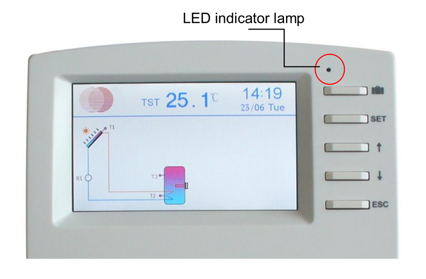 Contrôleurs solaires SR1568 pour chauffe-eau solaire Split-p1.1