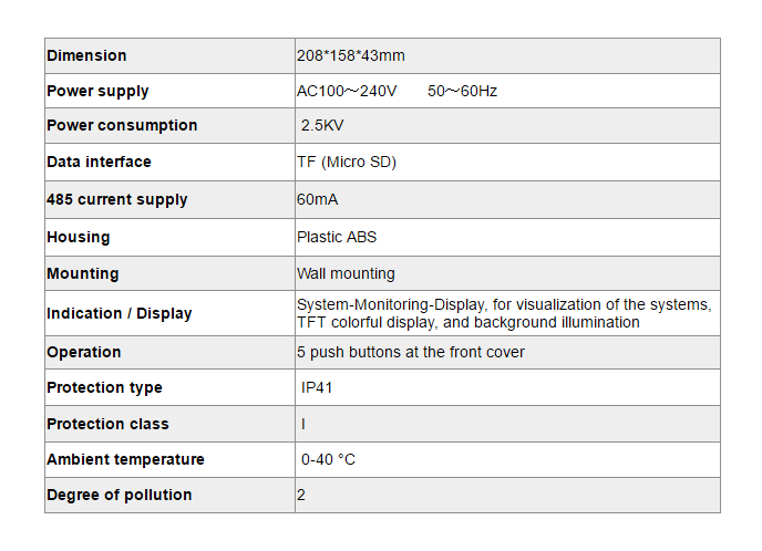 Contr&ocirc;leurs solaires SR1568 pour chauffe-eau solaire Split-p2.1