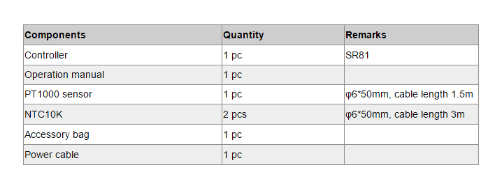 Contr&ocirc;leurs solaires pour chauffe-eau solaire sous pression divis&eacute;-p1.4