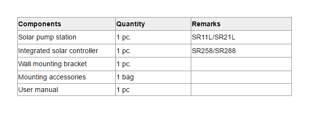 SR21LSR11L EPP Station de travail solaire et stations de pompage-p1.3