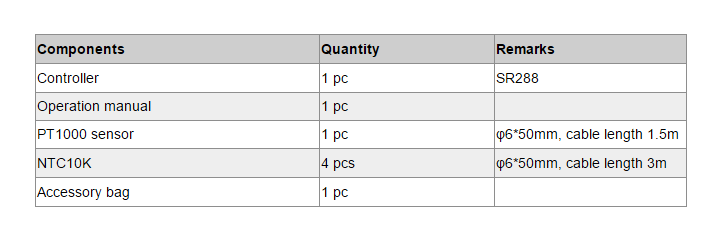 Contr&ocirc;leurs solaires SR288 pour chauffe-eau solaire sous pression divis&eacute;-p1.4