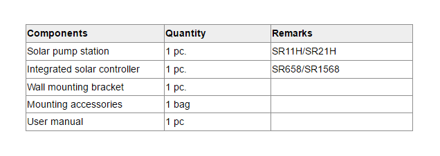 Station de travail solaire et stations de pompage SR11HSR21H EPP-p1.3