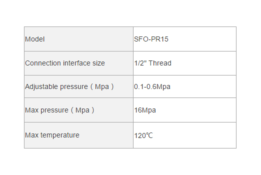 详情 页 规格 表
