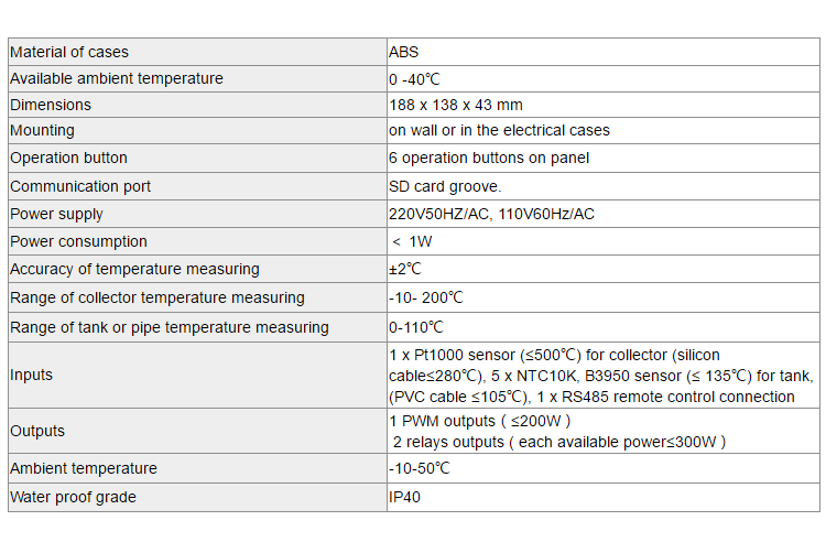 Station de travail solaire et stations de pompage SR882 EPP-p2.1