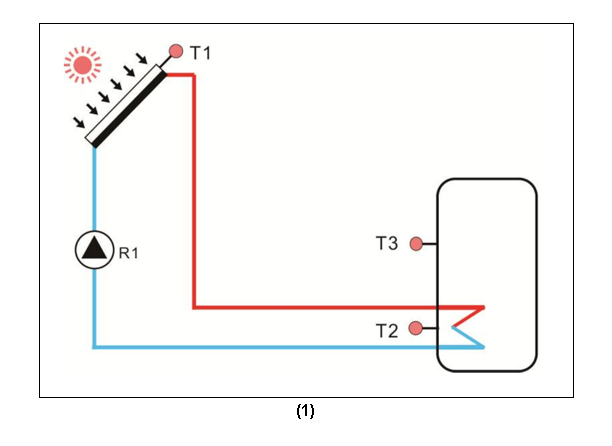 Contr&ocirc;leurs solaires SR208C pour chauffe-eau solaire sous pression divis&eacute;e-p3.1-1