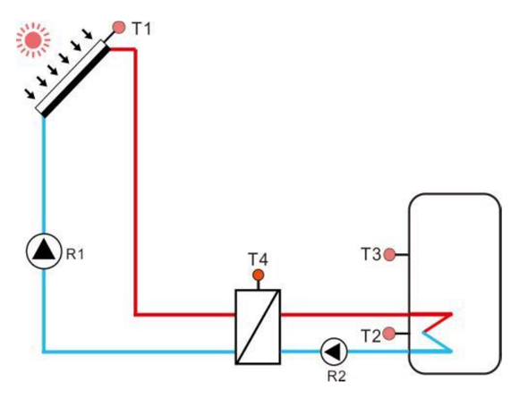 SFBP Solar Heating For Swimming Pool&Spa-p4.4.2
