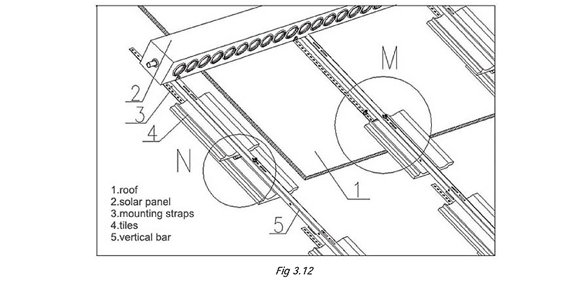 固定 条 安装 3-840