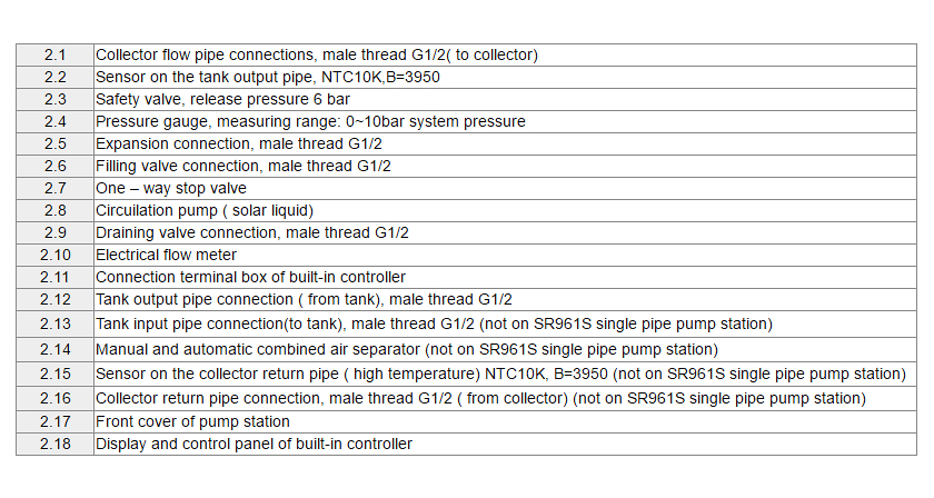Station de travail solaire-1.1.2