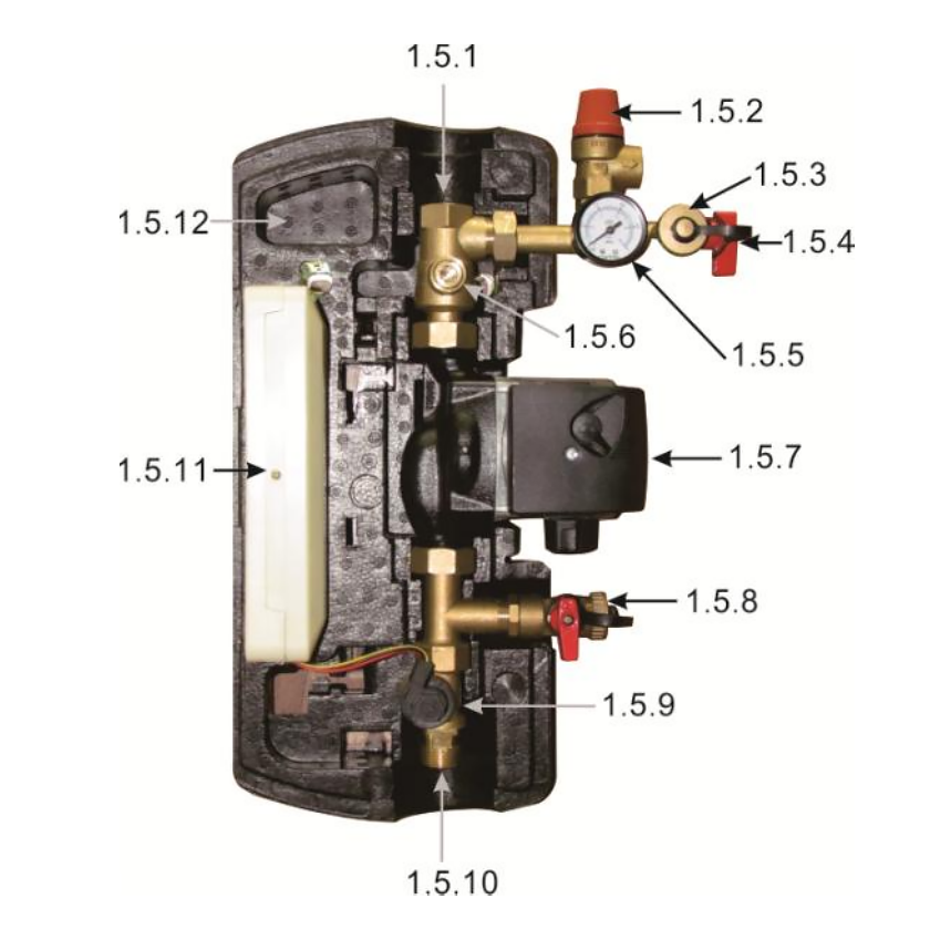 Station de travail solaire et stations de pompage SR881 EPP-p1.1.1