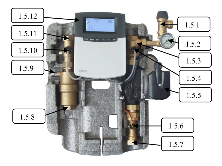 Station de travail solaire et stations de pompage SR882 EPP-p1.1.1