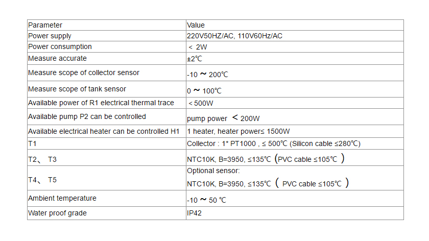 Station de travail solaire-2.1