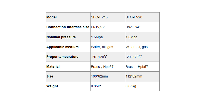 Valve de remplissage SFO-FV pour station de pompage-SFO-FV20-Paragraphe 2