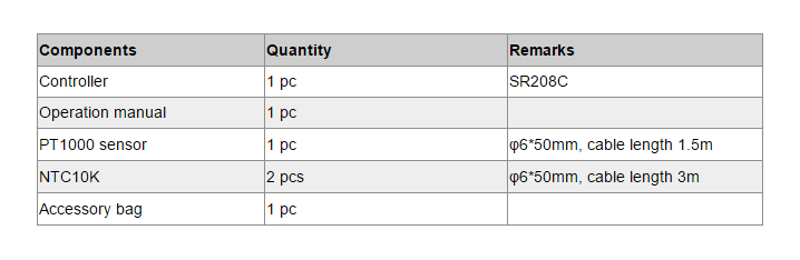 Contr&ocirc;leurs solaires SR208C pour chauffe-eau solaire sous pression divis&eacute;e-p1.4
