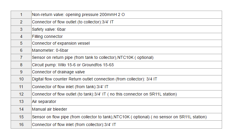SR21LSR11L EPP Station de travail solaire et stations de pompage-p1.1.2