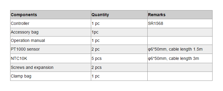 Contr&ocirc;leurs solaires SR1568 pour chauffe-eau solaire Split-p1.4
