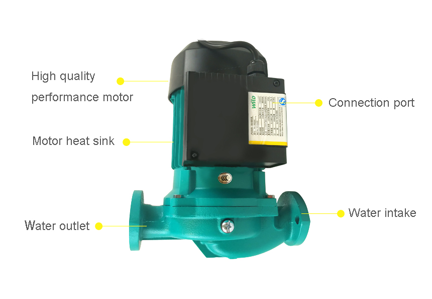 pompe de circulation d'eau chaude-p4