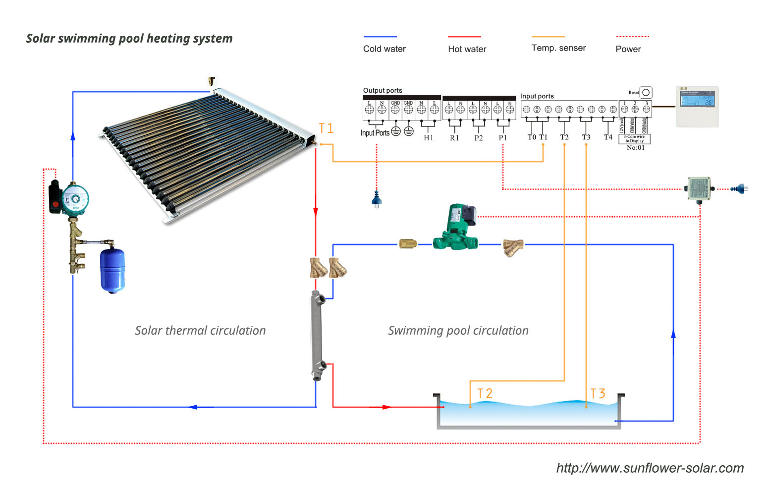 &Eacute;changeur de chaleur pour piscine et spa-p4