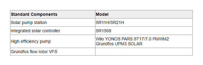SR11HSR21H EPP Station de travail solaire et stations de pompage-p2.3
