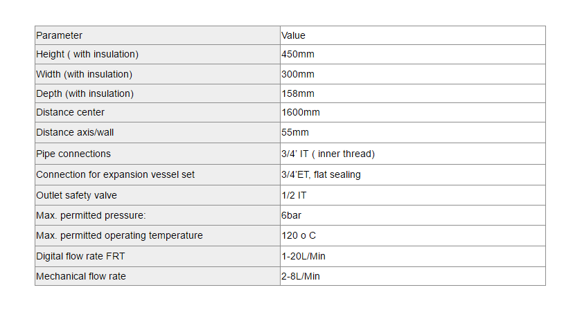 Station de travail solaire et stations de pompage SR11HSR21H EPP-p2.1