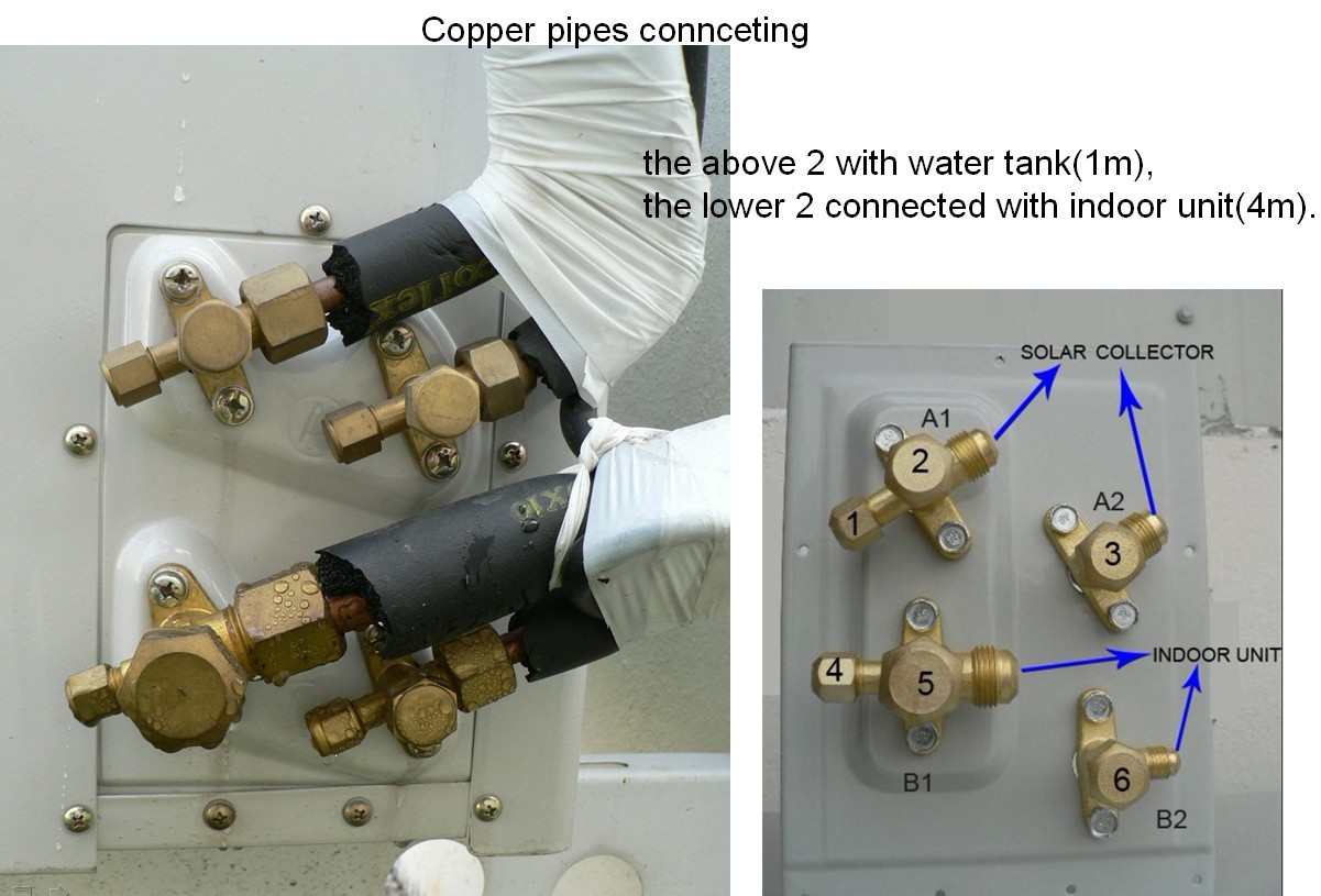 Climatiseur solaire thermique hybride mural-p3.5