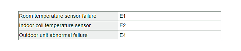 Climatiseur solaire thermique hybride mural-p4.8