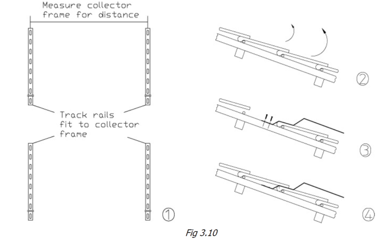 M&eacute;thodes et pr&eacute;cautions d'installation du chauffe-eau solaire domestique