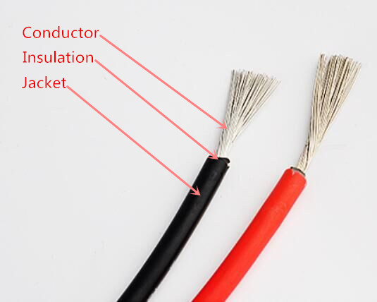 Syst&egrave;me de panneau solaire hors r&eacute;seau SFM-OFF-p2.7