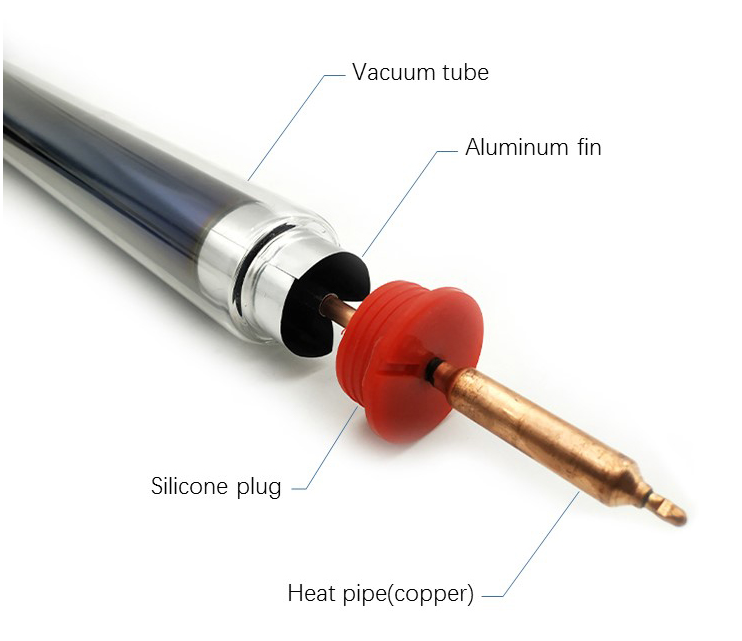 La diff&eacute;rence entre le chauffe-eau solaire de pr&eacute;chauffage avec bobine de cuivre et le chauffe-eau solaire pressuris&eacute; int&eacute;gr&eacute;-8