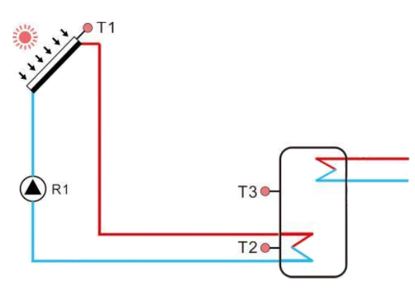 How to choose split solar water storage tank-3-2