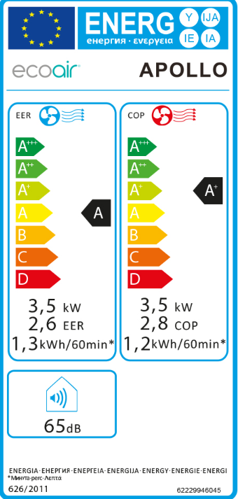 Comment nous concevons les kits solaires hors r&eacute;seau pour la maison-4