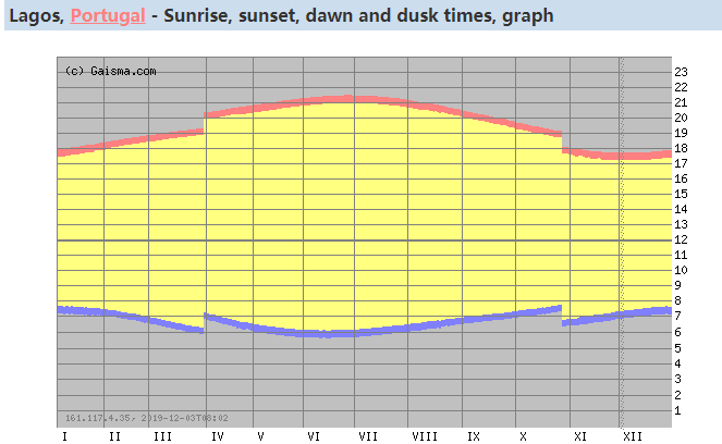 Solutions solaires pour les maisons de la soci&eacute;t&eacute; immobili&egrave;re-2