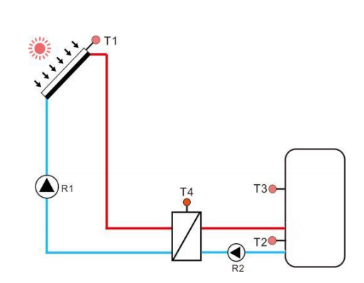 Comment choisir le r&eacute;servoir de stockage d'eau solaire divis&eacute;-4